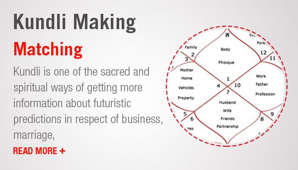 astrology match making kundli
